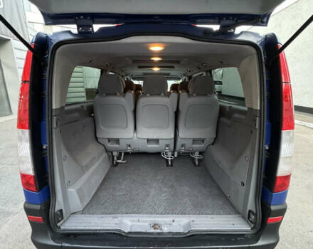 Синий Мерседес Вито, объемом двигателя 2.15 л и пробегом 281 тыс. км за 14999 $, фото 6 на Automoto.ua