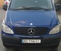Синий Мерседес Вито, объемом двигателя 2.15 л и пробегом 450 тыс. км за 8500 $, фото 1 на Automoto.ua
