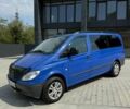 Синій Мерседес Віто, об'ємом двигуна 2.15 л та пробігом 267 тис. км за 10200 $, фото 1 на Automoto.ua