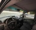 Синий Мерседес Вито, объемом двигателя 2.1 л и пробегом 390 тыс. км за 8900 $, фото 15 на Automoto.ua