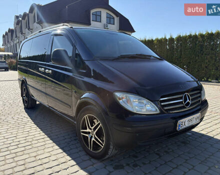 Синий Мерседес Вито, объемом двигателя 2.15 л и пробегом 320 тыс. км за 8888 $, фото 8 на Automoto.ua