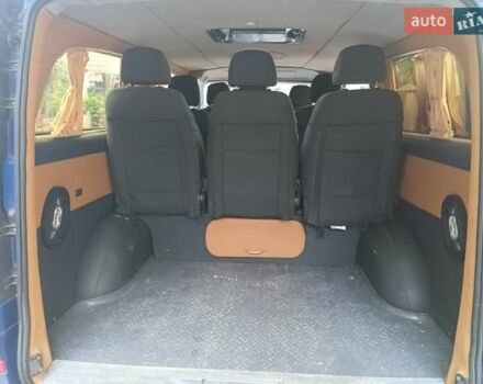 Синий Мерседес Вито, объемом двигателя 2.15 л и пробегом 295 тыс. км за 8900 $, фото 4 на Automoto.ua