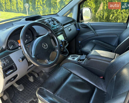 Синий Мерседес Вито, объемом двигателя 2.15 л и пробегом 320 тыс. км за 8888 $, фото 13 на Automoto.ua