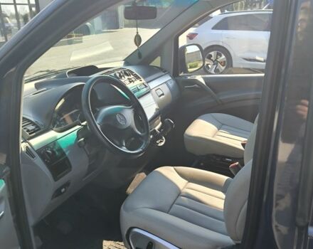 Синий Мерседес Вито, объемом двигателя 2.1 л и пробегом 302 тыс. км за 11800 $, фото 6 на Automoto.ua