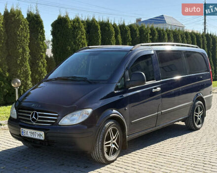 Синий Мерседес Вито, объемом двигателя 2.15 л и пробегом 320 тыс. км за 8888 $, фото 1 на Automoto.ua