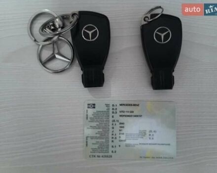 Синий Мерседес Вито, объемом двигателя 2.15 л и пробегом 295 тыс. км за 8900 $, фото 1 на Automoto.ua