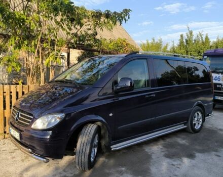 Синий Мерседес Вито, объемом двигателя 2.1 л и пробегом 302 тыс. км за 11800 $, фото 8 на Automoto.ua