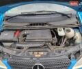 Синий Мерседес Вито, объемом двигателя 2.2 л и пробегом 290 тыс. км за 7700 $, фото 1 на Automoto.ua