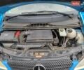Синий Мерседес Вито, объемом двигателя 2.2 л и пробегом 290 тыс. км за 7700 $, фото 1 на Automoto.ua