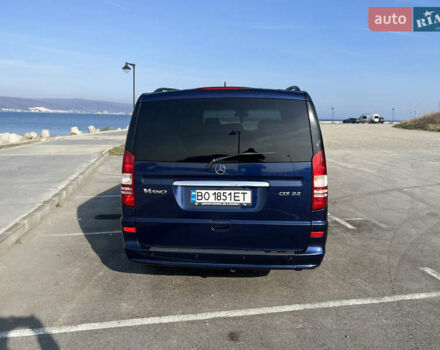 Синий Мерседес Вито, объемом двигателя 2.2 л и пробегом 480 тыс. км за 16000 $, фото 5 на Automoto.ua
