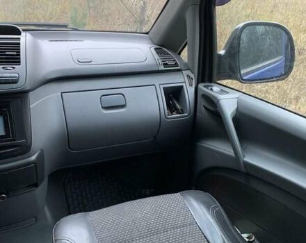 Синий Мерседес Вито, объемом двигателя 2.15 л и пробегом 412 тыс. км за 8700 $, фото 10 на Automoto.ua
