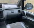 Синий Мерседес Вито, объемом двигателя 2.15 л и пробегом 412 тыс. км за 8700 $, фото 10 на Automoto.ua