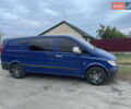 Синий Мерседес Вито, объемом двигателя 2.15 л и пробегом 390 тыс. км за 8900 $, фото 7 на Automoto.ua