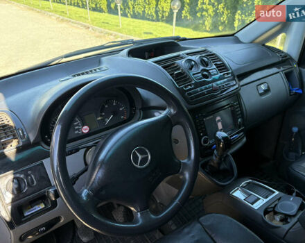 Синий Мерседес Вито, объемом двигателя 2.15 л и пробегом 320 тыс. км за 8888 $, фото 14 на Automoto.ua
