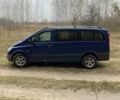 Синий Мерседес Вито, объемом двигателя 2.15 л и пробегом 412 тыс. км за 8700 $, фото 2 на Automoto.ua