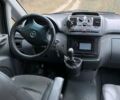 Синий Мерседес Вито, объемом двигателя 2.15 л и пробегом 412 тыс. км за 8700 $, фото 7 на Automoto.ua