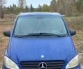Синий Мерседес Вито, объемом двигателя 2.15 л и пробегом 320 тыс. км за 8700 $, фото 11 на Automoto.ua