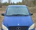 Синий Мерседес Вито, объемом двигателя 2.15 л и пробегом 320 тыс. км за 10900 $, фото 9 на Automoto.ua