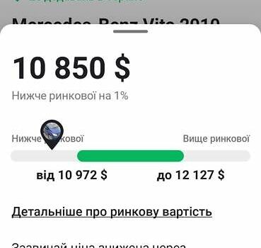 Синій Мерседес Віто, об'ємом двигуна 2.15 л та пробігом 345 тис. км за 10850 $, фото 15 на Automoto.ua