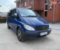 Синий Мерседес Вито, объемом двигателя 2.15 л и пробегом 350 тыс. км за 10777 $, фото 1 на Automoto.ua