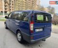Синий Мерседес Вито, объемом двигателя 2.15 л и пробегом 350 тыс. км за 5700 $, фото 5 на Automoto.ua