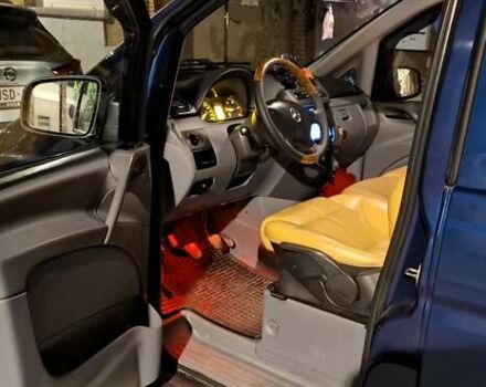 Синий Мерседес Вито, объемом двигателя 2.15 л и пробегом 429 тыс. км за 13034 $, фото 4 на Automoto.ua