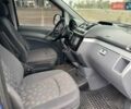 Синій Мерседес Віто, об'ємом двигуна 2.15 л та пробігом 345 тис. км за 10850 $, фото 8 на Automoto.ua