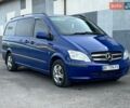 Синий Мерседес Вито, объемом двигателя 2.2 л и пробегом 283 тыс. км за 12500 $, фото 1 на Automoto.ua
