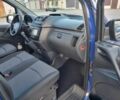 Синій Мерседес Віто, об'ємом двигуна 2.1 л та пробігом 282 тис. км за 11950 $, фото 4 на Automoto.ua