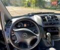 Мерседес Вито 2011 в Запорожье на Automoto.ua Синий Мерседес Вито, объемом двигателя 2.14 л и пробегом 302 тыс. км за 10500 $, фото 6 на Automoto.ua