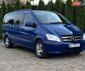 Синій Мерседес Віто, об'ємом двигуна 2.2 л та пробігом 300 тис. км за 12000 $, фото 1 на Automoto.ua