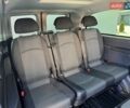 Синий Мерседес Вито, объемом двигателя 2.14 л и пробегом 290 тыс. км за 15500 $, фото 20 на Automoto.ua
