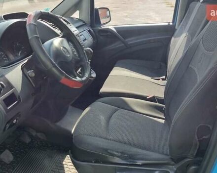 Синий Мерседес Вито, объемом двигателя 2.14 л и пробегом 466 тыс. км за 10900 $, фото 3 на Automoto.ua