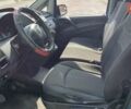 Синий Мерседес Вито, объемом двигателя 2.14 л и пробегом 466 тыс. км за 10900 $, фото 3 на Automoto.ua