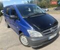 Синій Мерседес Віто, об'ємом двигуна 2.14 л та пробігом 220 тис. км за 8000 $, фото 2 на Automoto.ua