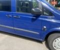 Синій Мерседес Віто, об'ємом двигуна 2.14 л та пробігом 220 тис. км за 8000 $, фото 35 на Automoto.ua
