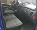 Синий Мерседес Вито, объемом двигателя 2.2 л и пробегом 415 тыс. км за 16500 $, фото 4 на Automoto.ua