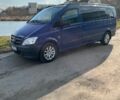 Синий Мерседес Вито, объемом двигателя 2.14 л и пробегом 332 тыс. км за 14500 $, фото 6 на Automoto.ua