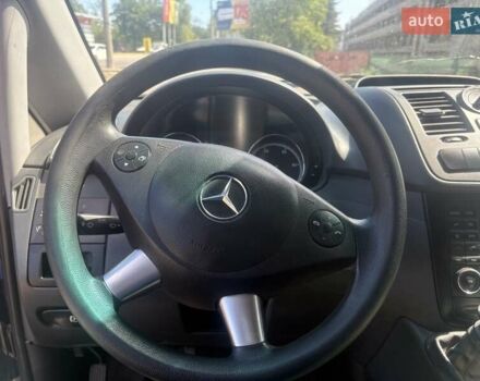 Синій Мерседес Віто, об'ємом двигуна 2.14 л та пробігом 220 тис. км за 8000 $, фото 24 на Automoto.ua