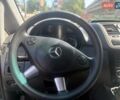 Синій Мерседес Віто, об'ємом двигуна 2.14 л та пробігом 220 тис. км за 8000 $, фото 24 на Automoto.ua