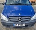 Синий Мерседес Вито, объемом двигателя 2.1 л и пробегом 370 тыс. км за 16500 $, фото 1 на Automoto.ua