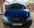 Синий Мерседес Вито, объемом двигателя 2.2 л и пробегом 356 тыс. км за 16500 $, фото 1 на Automoto.ua