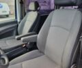 Синій Мерседес Віто, об'ємом двигуна 2.1 л та пробігом 370 тис. км за 16500 $, фото 20 на Automoto.ua