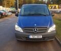 Синій Мерседес Віто, об'ємом двигуна 2.2 л та пробігом 145 тис. км за 8600 $, фото 1 на Automoto.ua