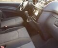 Синій Мерседес Віто, об'ємом двигуна 2.2 л та пробігом 145 тис. км за 8600 $, фото 9 на Automoto.ua