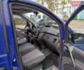 Синий Мерседес Вито, объемом двигателя 2.14 л и пробегом 322 тыс. км за 12700 $, фото 8 на Automoto.ua