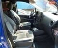 Синий Мерседес Вито, объемом двигателя 2.2 л и пробегом 210 тыс. км за 16700 $, фото 1 на Automoto.ua
