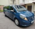 Синий Мерседес Вито, объемом двигателя 2.1 л и пробегом 420 тыс. км за 19000 $, фото 1 на Automoto.ua