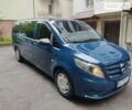 Синий Мерседес Вито, объемом двигателя 2.1 л и пробегом 420 тыс. км за 19000 $, фото 1 на Automoto.ua