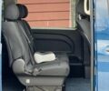 Синий Мерседес Вито, объемом двигателя 2.14 л и пробегом 238 тыс. км за 22300 $, фото 3 на Automoto.ua